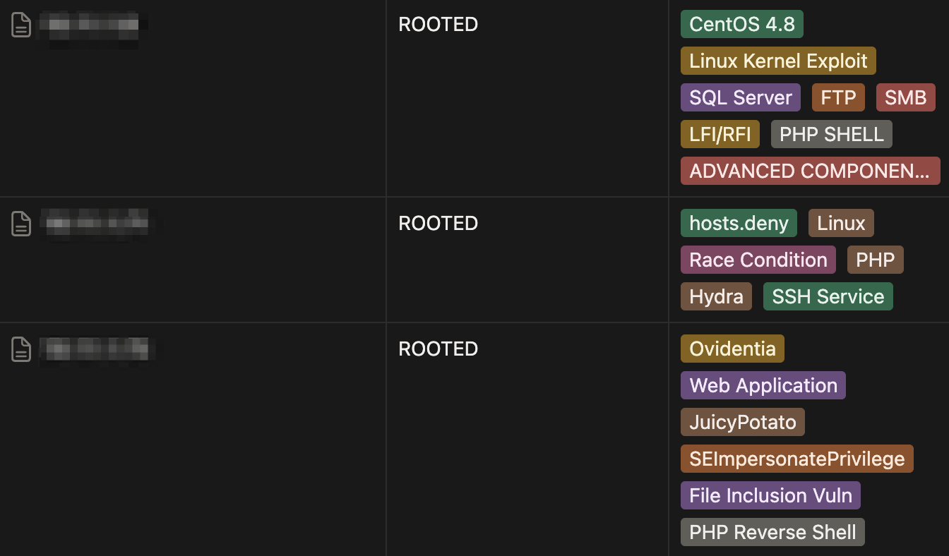 Example excerpt of how I stored machine notes.