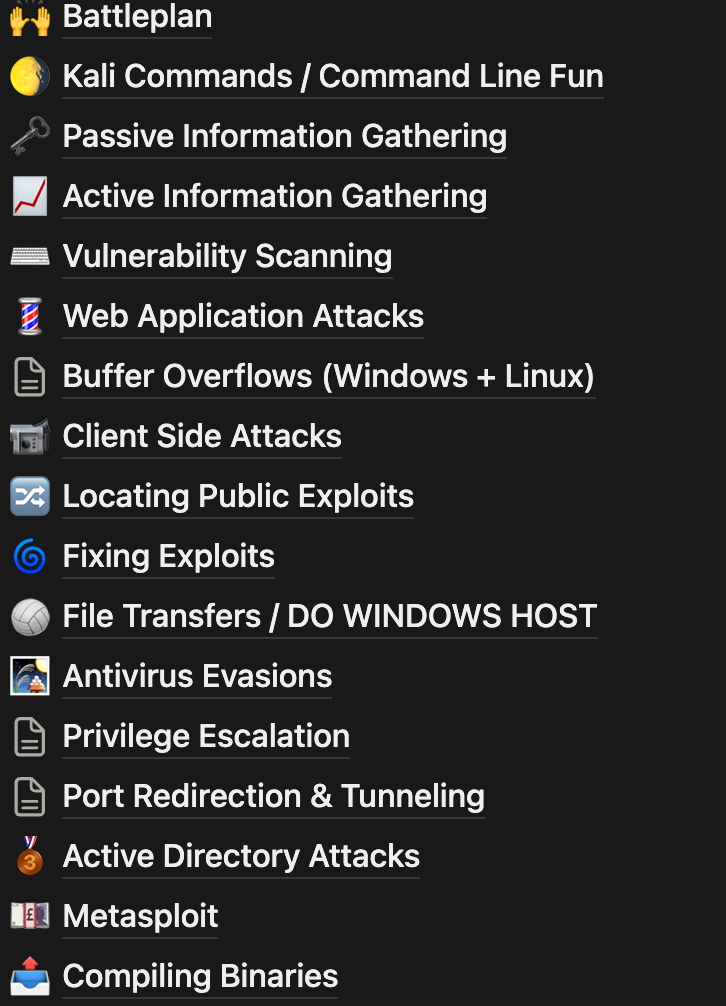 Pages for topic-specific notes and checklists Pages for topic-specific notes and checklists.